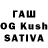 БУТИРАТ 1.4BDO Tanush Mittal